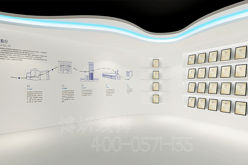 企业展厅设计(企业展厅设计背景分析)